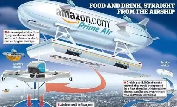 物流业变天！全球无人机大规模派件，没有一个快递员……_物流_电商报