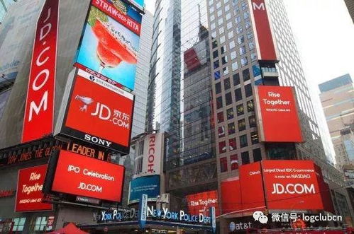 物流体系规划准则