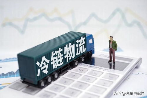 企业物流 入门学习 求我们引荐几本书 企业物流 入门学习 求我们引荐几本书