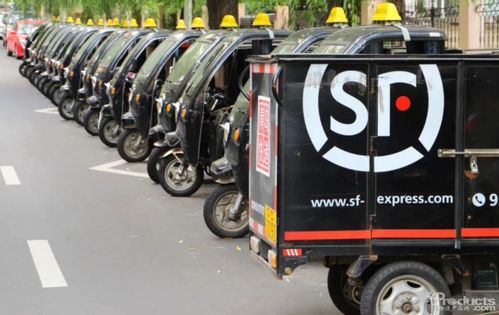 物流工程与管理考什么