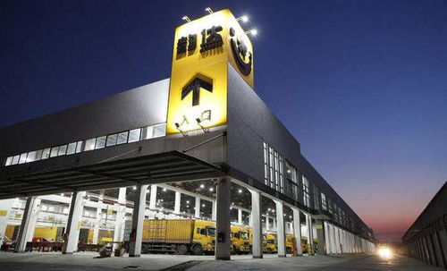 物流公司的经营范围有哪些