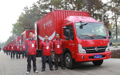 上海轿车托运物流公司