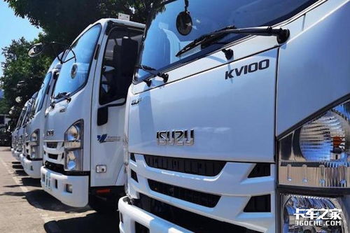 我做物流的才开端干.济南潍坊专线现在货源很少怎么办