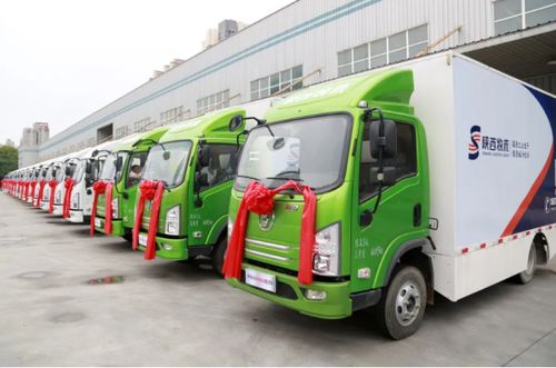 物流行业分析 更智能 更绿色 更开放 物流行业分析 更智能 更绿色 更开放