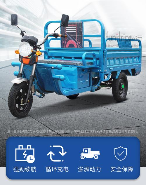 2025年物流行业的发展前景