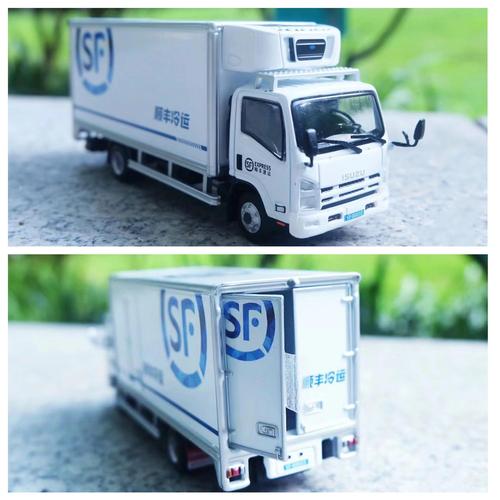 物流本钱操控的来历