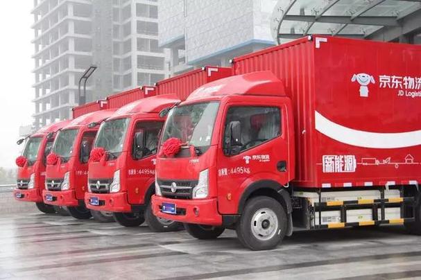 集约物流 规范管理 建立现代 共享 绿色环