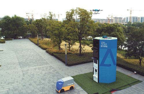 邮政速递物流2025上市