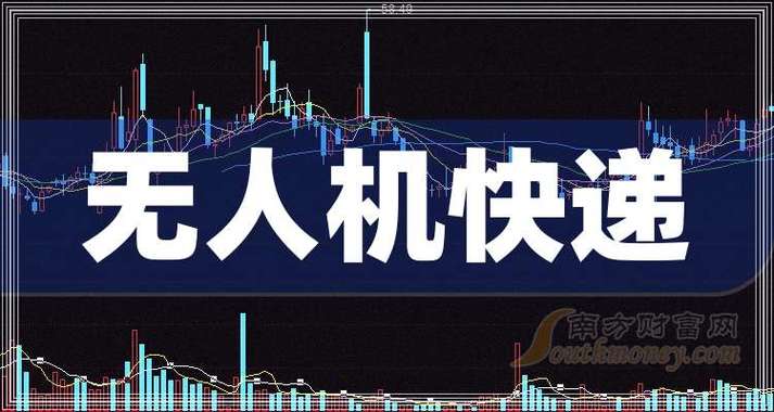 输入手机号找订单物流中通 输入手机号找订单物流中通