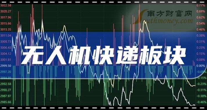 物流行业税负加重的问题仍比较普遍