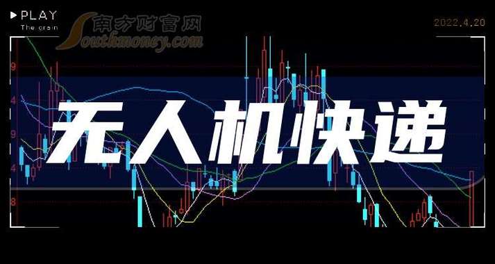 丰巢快递柜超时不付费