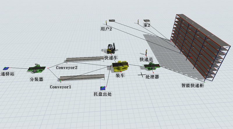 快递管理系统需求包含些什么功能 快递管理系统需求包含些什么功能
